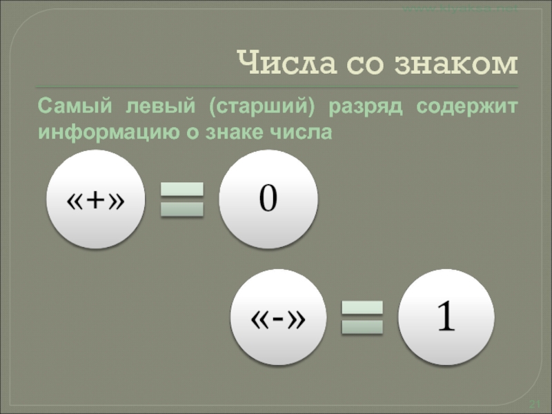 12 знаков число. Старший разряд. Цифра старшего разряда. Старший разряд числа это. Самый старший разряд.