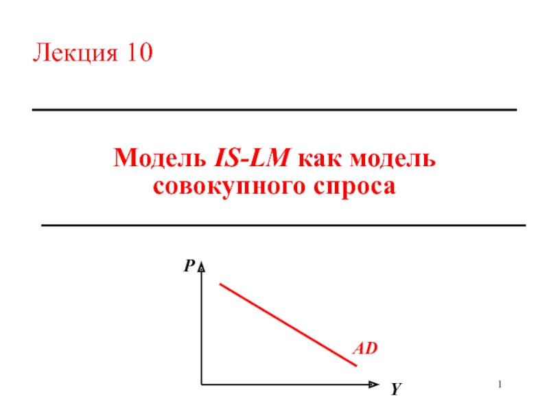 Презентация Модель IS-LM как модель совокупного спроса