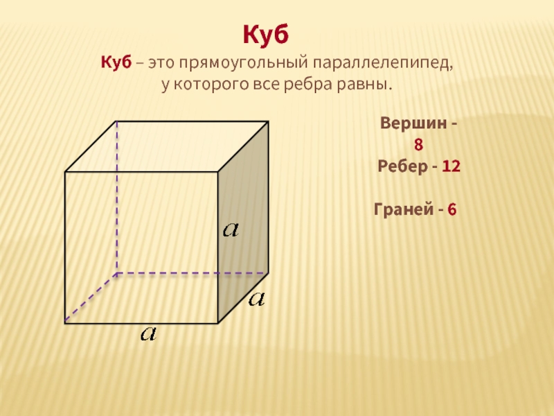 Кусок сыра имеет форму прямоугольного параллелепипеда. Прямоугольный параллелепипед грани ребра вершины. Куб параллелепипед грани ребра вершины. Элементы прямоугольного параллелепипеда. Определение прямоугольного параллелепипеда.