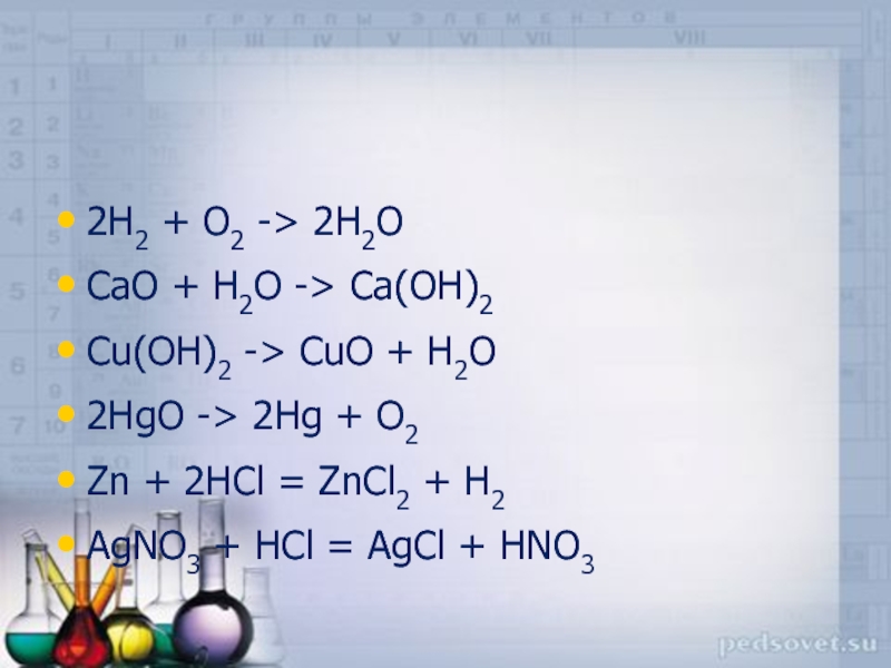 Ацетилен h2o hg2. HGO HG+o2. HGO уравнение реакции. Cuo+h2o. 2hgo 2hg+o2 ОВР.