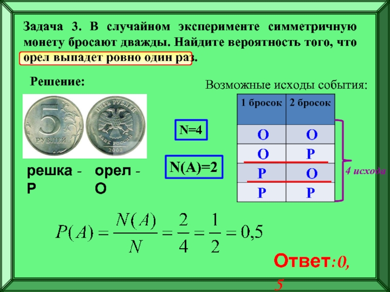 Задача 3. В случайном эксперименте симметричную монету бросают дважды. Найдите вероятность того, что орел выпадет ровно один