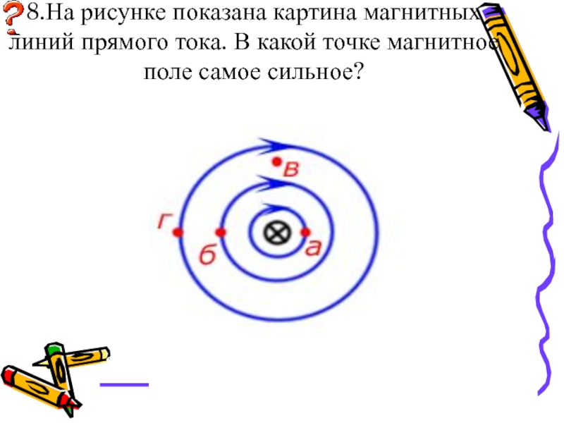 Изобразить линии магнитного. Картина магнитных линий прямого тока. Линия магнитного поля изображённого на рисунке. Рисунок магнитных линий прямого. В какой точке магнитное поле самое сильное.