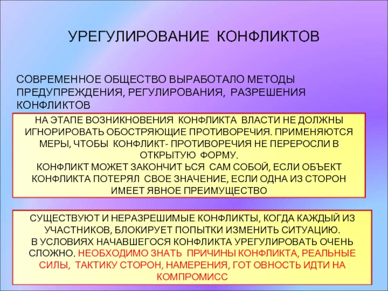 Разрешение меры. Урегулирование конфликта. Разрешение международных конфликтов. Методы урегулирования международных конфликтов. Урегулирование политических конфликтов.