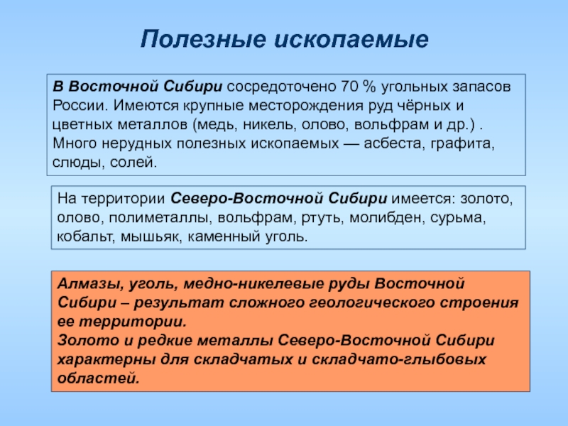 Восточная сибирь полезные ископаемые карта