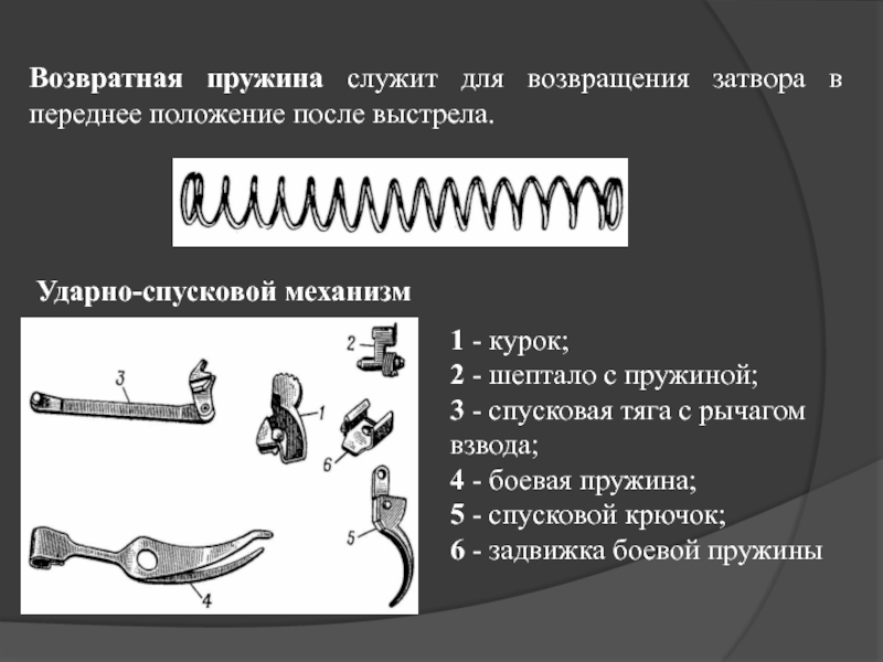 Боевая пружина пистолета. Спусковой механизм ПМ. Ударно спусковой механизм АКМ 74.