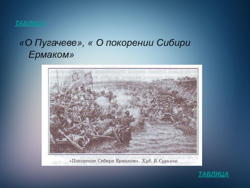 Презентация покорение сибири 8 класс 8 вид