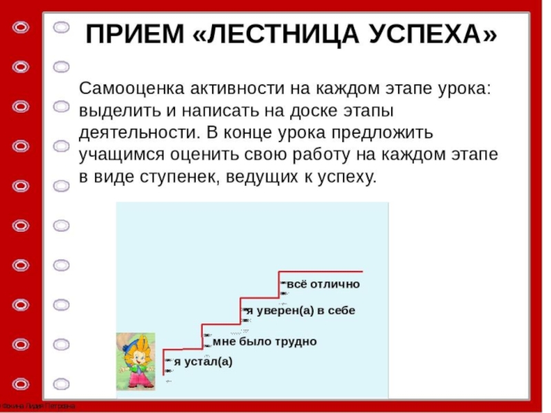 Проект мой выбор самооценка