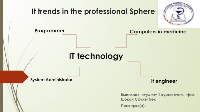 Презентация I t trends in the professional Sphere