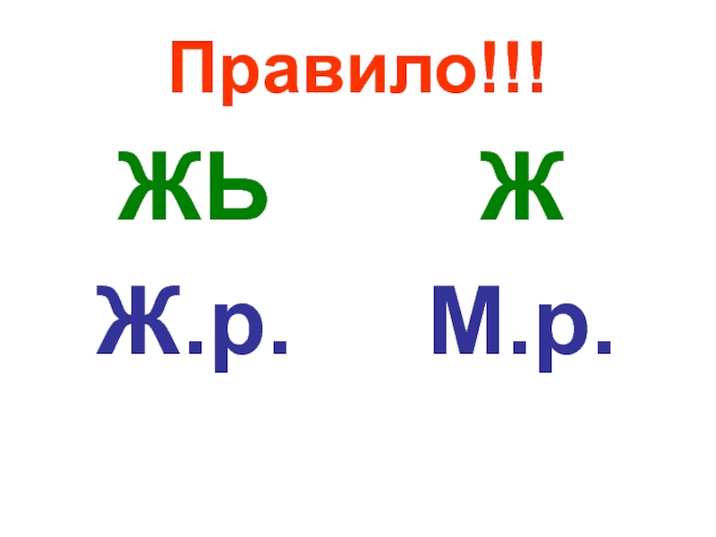 Ж р. Шипящие звуки м. р ж. р. Слова ж р. Правила м.р ж.р с.р. Слов-названий предметов м. и ж. рода с основой на шипящий звук..