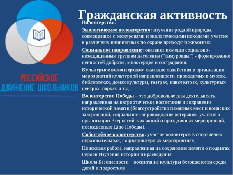 Повышение гражданской активности. Направление Гражданская активность. Гражданская активность волонтерство. Гражданская активность РДШ мероприятия. Формы гражданской активности.