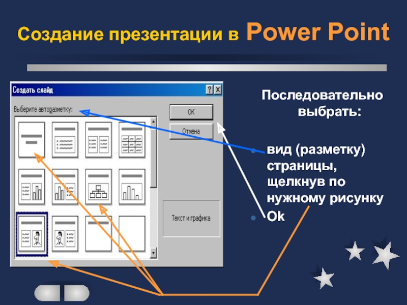 Создание презентации в Power PointПоследовательно выбрать:вид (разметку) страницы, щелкнув по нужному рисункуOk