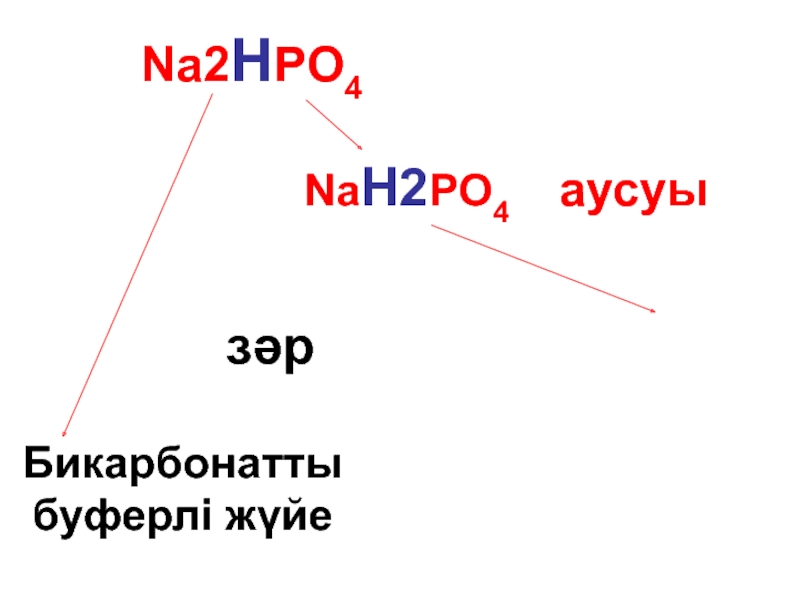 K2hpo4 и h3po4