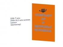Количество
Пользователей
В России
1996-7 млн.
2006-26,3