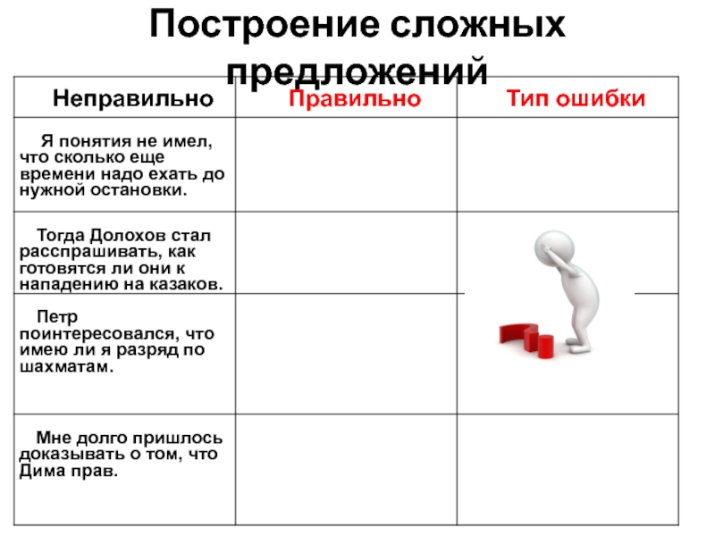 Изменения 2016 года