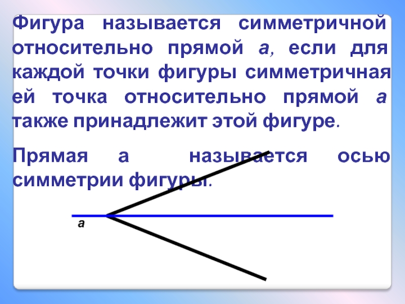 Фигура называется симметричной