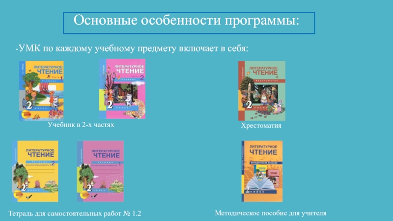 В каждом учебнике. Методички для учителей начальной школы перспектива. Перспективная начальная школа учебник тетрадь хрестоматия.