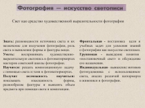 Свет как средство художественной выразительности фотографии
Знать: