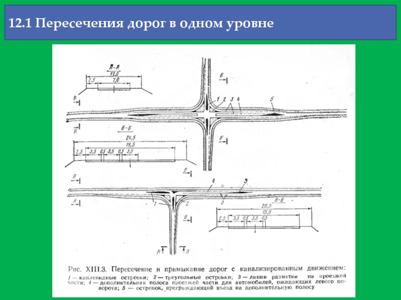 Типовой проект пересечения и примыкания автомобильных дорог в одном уровне