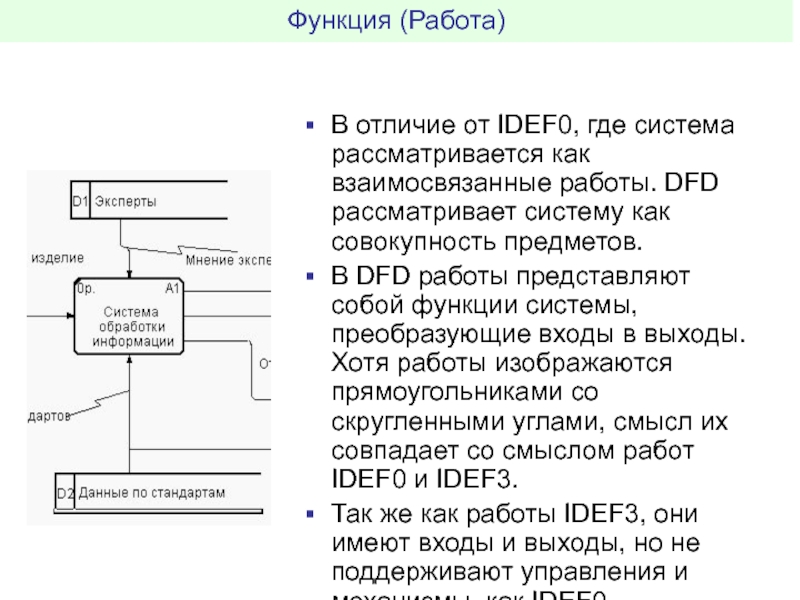 Функции работы. Функции систем связи. Функции роботов. Отличие функций от подсистемы.