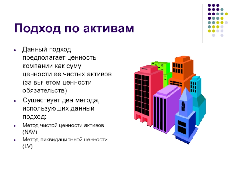 Давай подход. Оценки ценности активов. Ценность актива. Данный подход. Методология чистой комнаты.