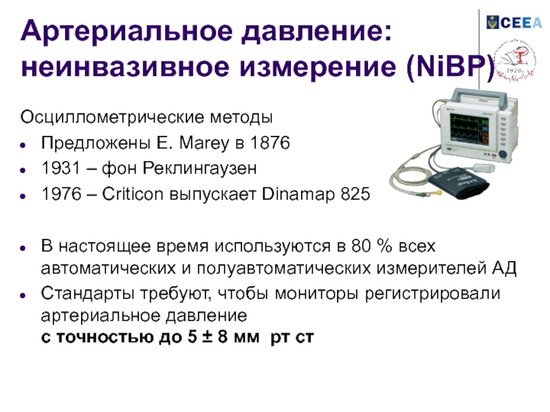 Методы ад. Осциллометрический метод измерения давления. Осциллографическом методе измерения артериального давления. Артериальное давление осциллометрический метод. Осциллометрический метод регистрации артериального давления.