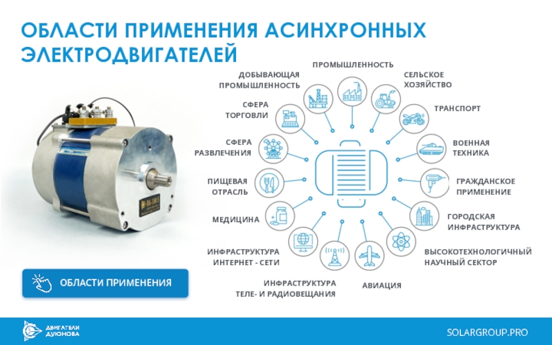 Применение электрического двигателя