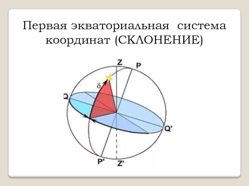 Экваториальные координаты. Первая Экваториальная система координат. Склонение в экваториальной системе координат. Основы сферической астрономии. Экваториальная система координат в астрономии склонение.