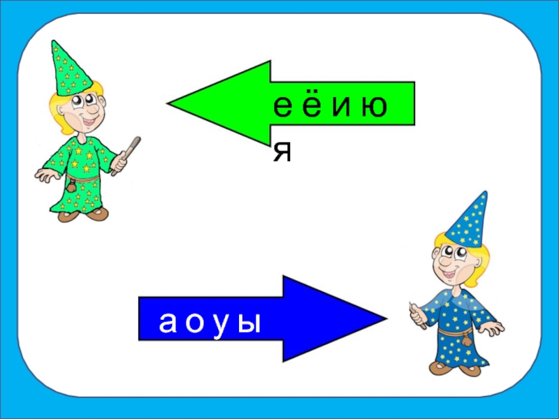 Эю. Твердые и мягкие звуки.