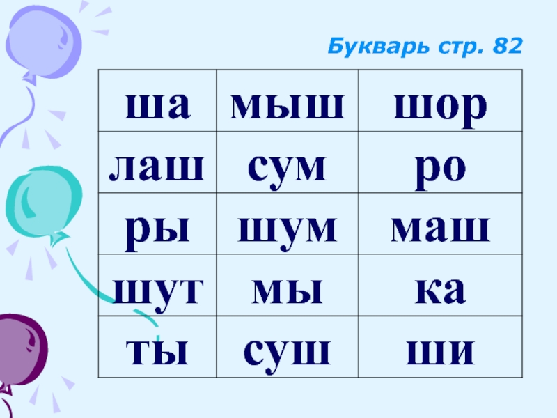 Презентация слоговые таблицы