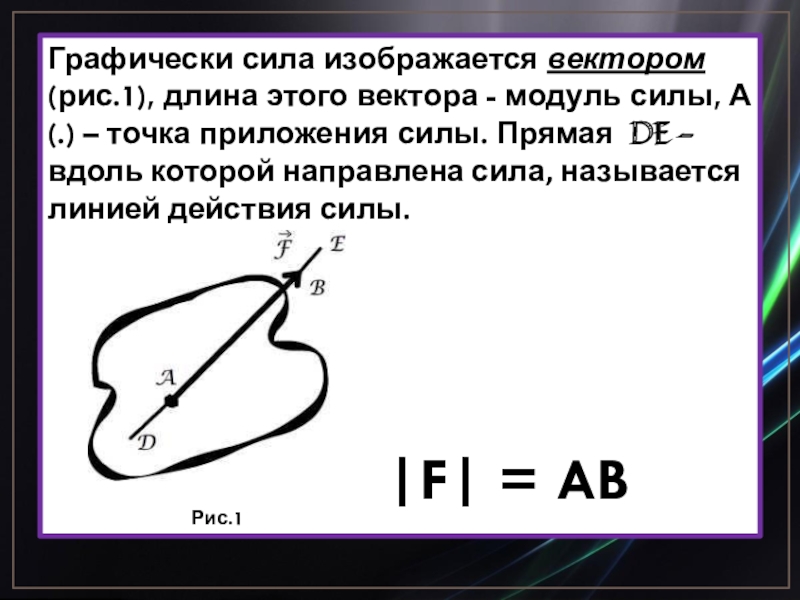 Линией действия силой называется