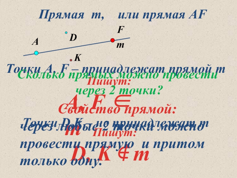 Прямая m,  или прямая AFТочки A, F – принадлежат прямой mТочки D,K – не принадлежат mСколько