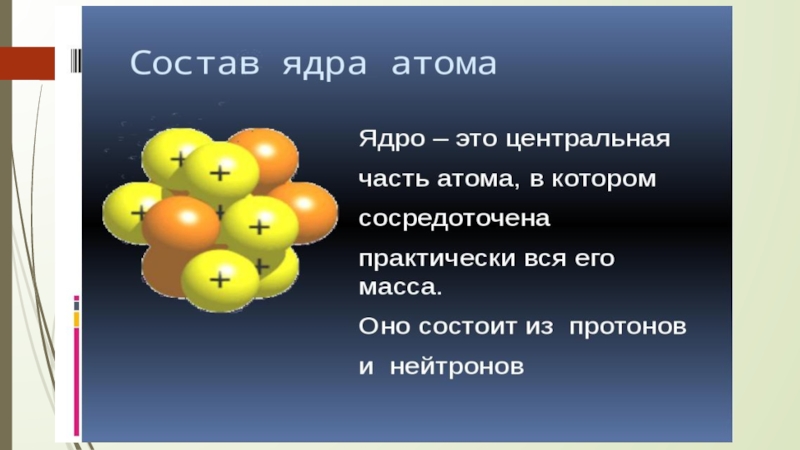 Тест 11 атомное ядро. Атомное ядро состоит из. Состав атомного ядра. Ядро атома состоит из. Состав ядра.