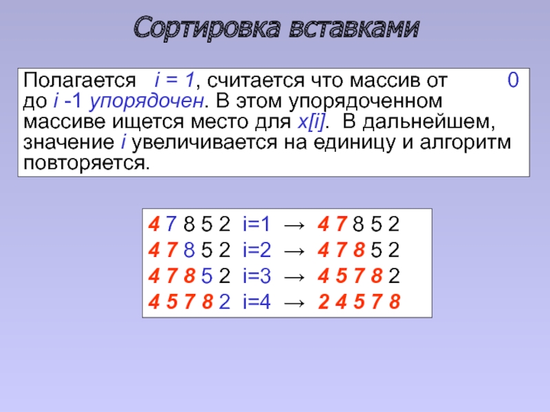 Алгоритм вставками. Алгоритм сортировки методом вставки. Алгоритм сортировки вставками. Пример алгоритма сортировки методом вставок. Метод простых вставок.