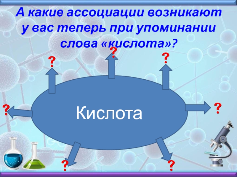 Ассоциации возникают. Кислота слово. Как происходит Ассоциация кислот. Слова из слова кислота. Какие ассоциации возникают при слове ремонт.