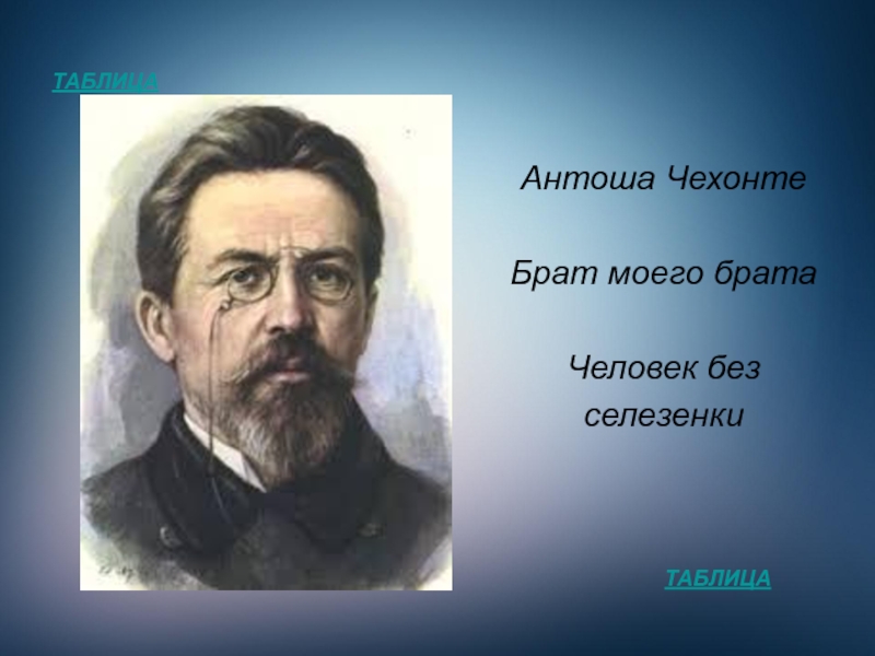 Чехонте. Антоша Чехонте. Чехов Чехонте. Брат моего брата Чехов. Антоша Чехонте фото.