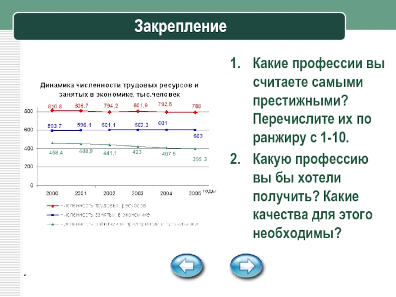 Какие получены результаты