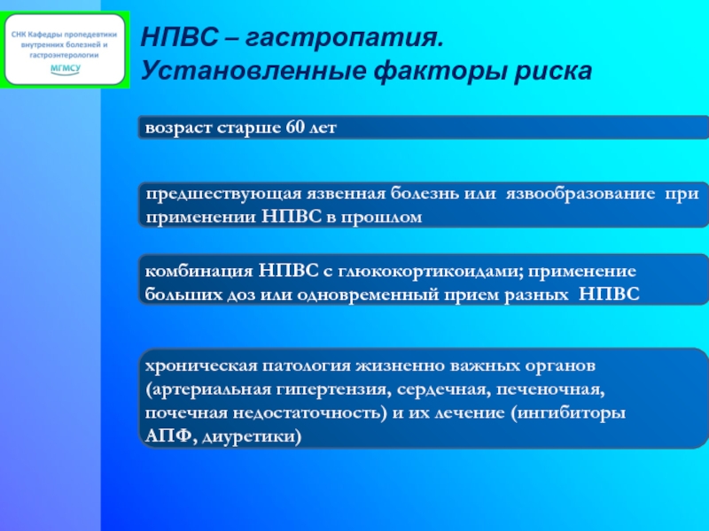 Что такое гастропатия. НПВС гастропатия. Патогенез НПВС гастропатии. Факторы риска НПВС гастропатия. Гастропатия при НПВС.