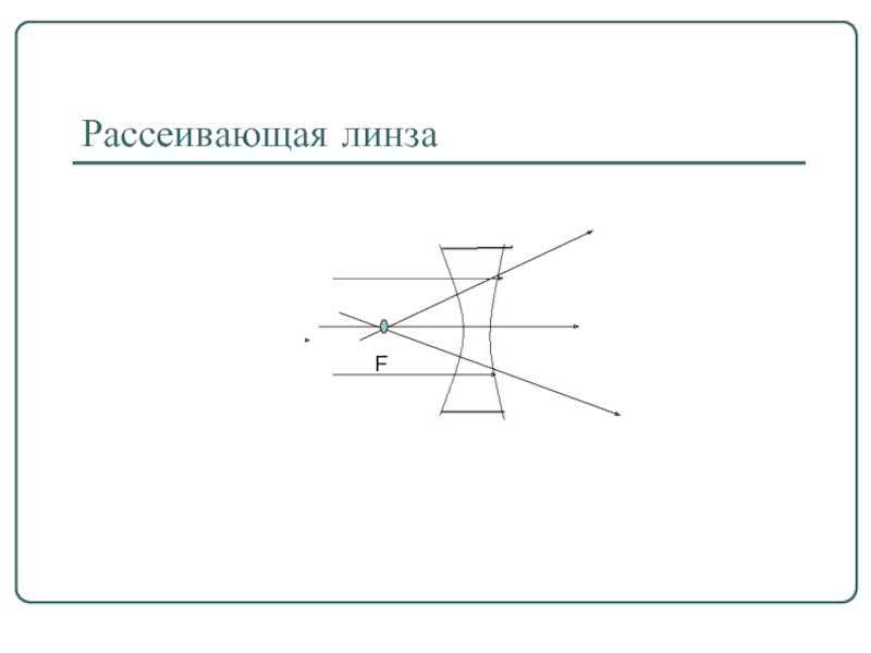 Рассеивающая линза дает действительное изображение. Изображение предмета в рассеивающей линзе. Рассеивающая линза схема. Рассеивающие линзы применение.