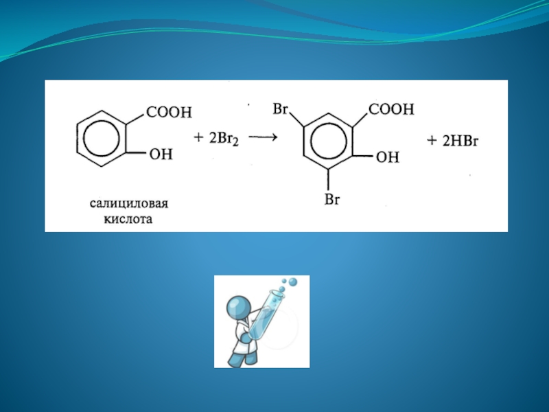 Бензойная кислота и серная кислота. Бензойная кислота br2 Водный. Салициловая кислота fecl3 реакция. Ацетилсалициловая кислота и хлорид железа 3 реакция. Качественная реакция на салициловую кислоту.