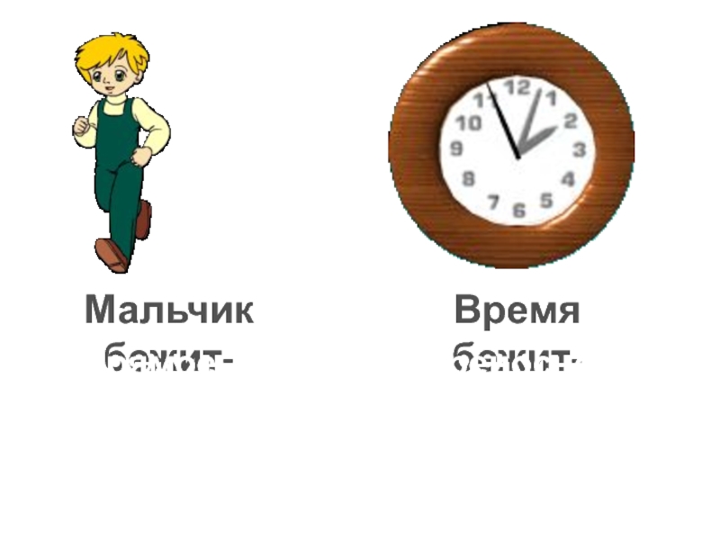 Бежишь какое время. Прямое и переносное значение многозначных слов. Прямое и переносное значение слова картинки. Бежать в прямом и переносном значении. Бежать в переносном значении.