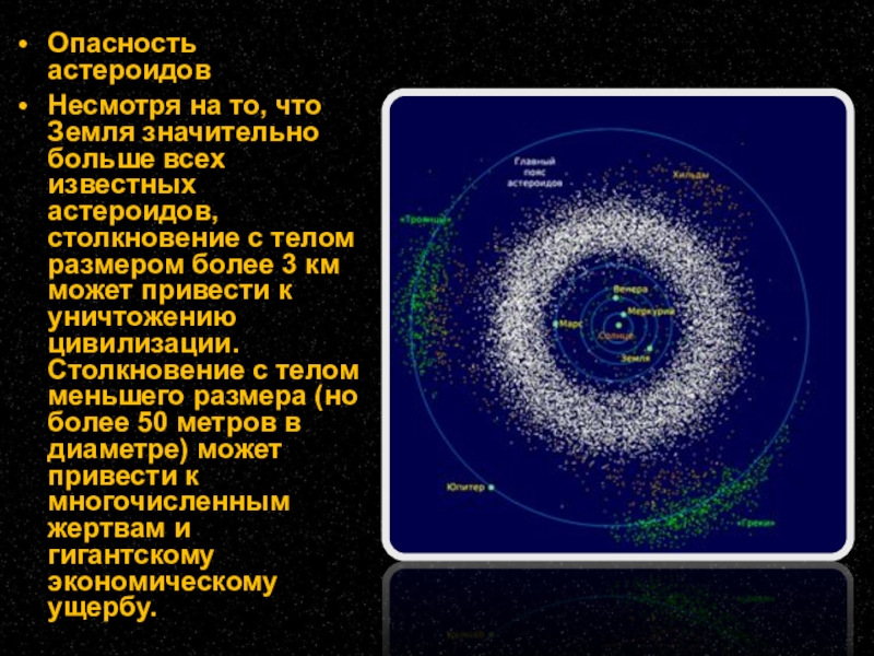 Презентация малые тела солнечной системы астероидная опасность