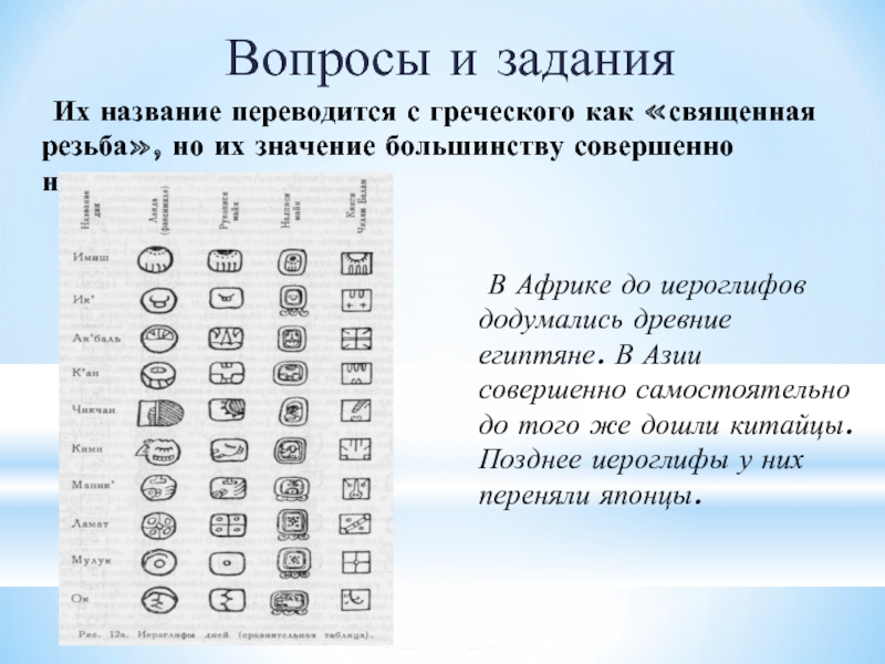 Как с древнегреческого переводится атом