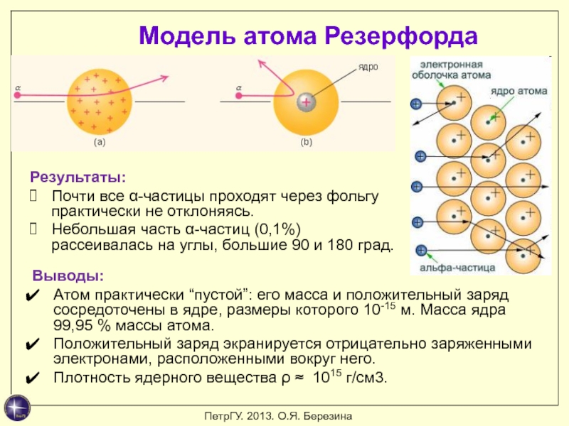 Вес ядра