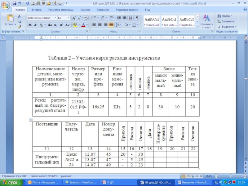 Анализ аналогов и прототипов для проекта в дипломе