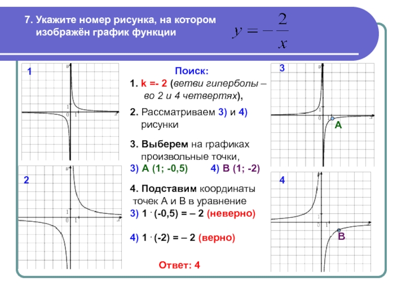 K x a 0 8. Гипербола график функции. Y 2 X график функции Гипербола. 1,2,3,4 Четверть на графике функций. 2 И 4 четверть на графике Гипербола.
