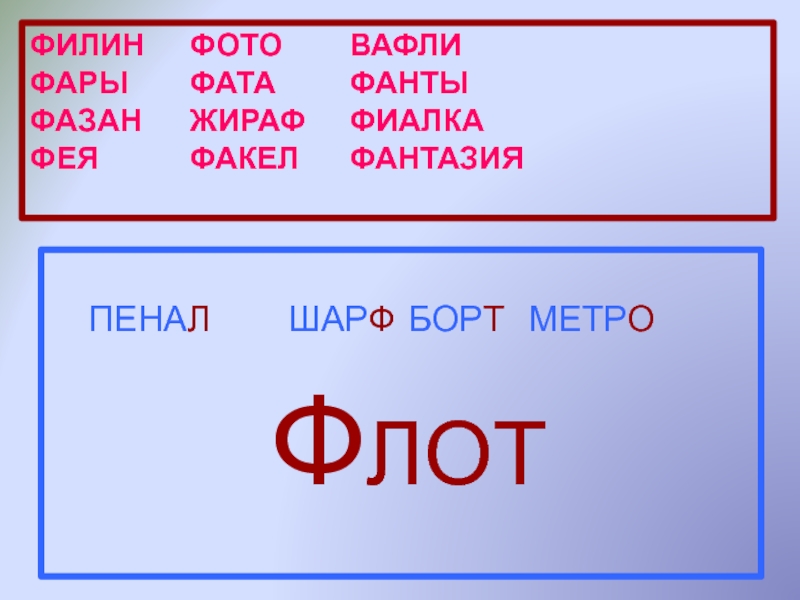 Слоги с твердым знаком. Чтение слов с ъ знаком. Слоги с буквой ъ. Слова с буквой ъ.