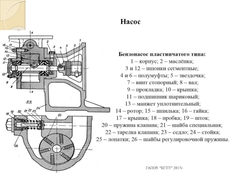 Трк нара 28 схема