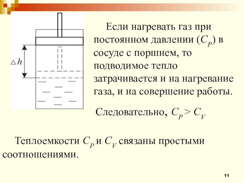 Нагревание газа. Работа газа при нагревании. ГАЗ В сосуде с поршнем. Работа газа при постоянном давлении.