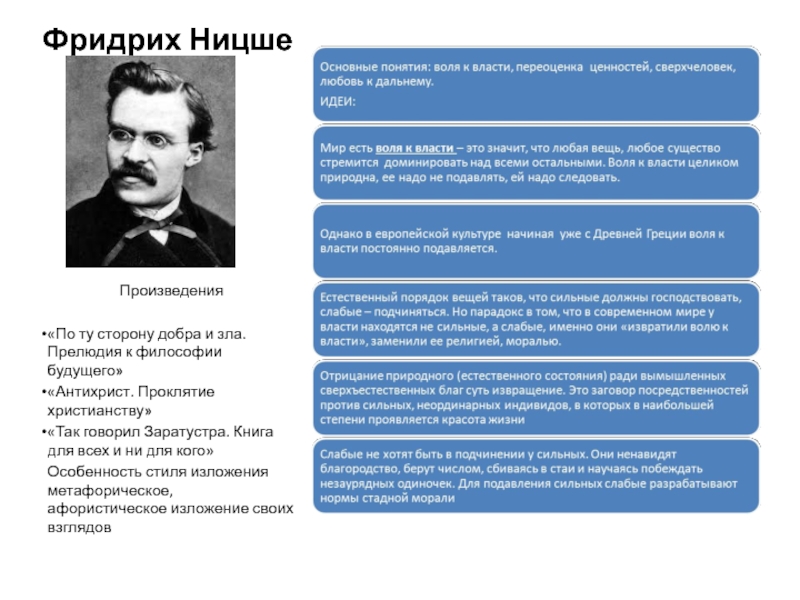 Концепция воли к власти. Ницше основные идеи. Диалектика Ницше.