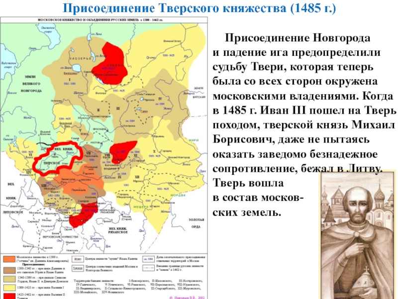 Московское государство во второй половине 15 века презентация 6 класс